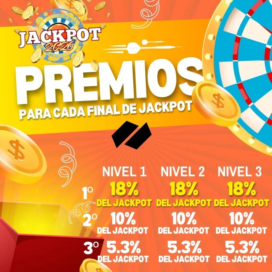 Premios para cada final de Jackpot