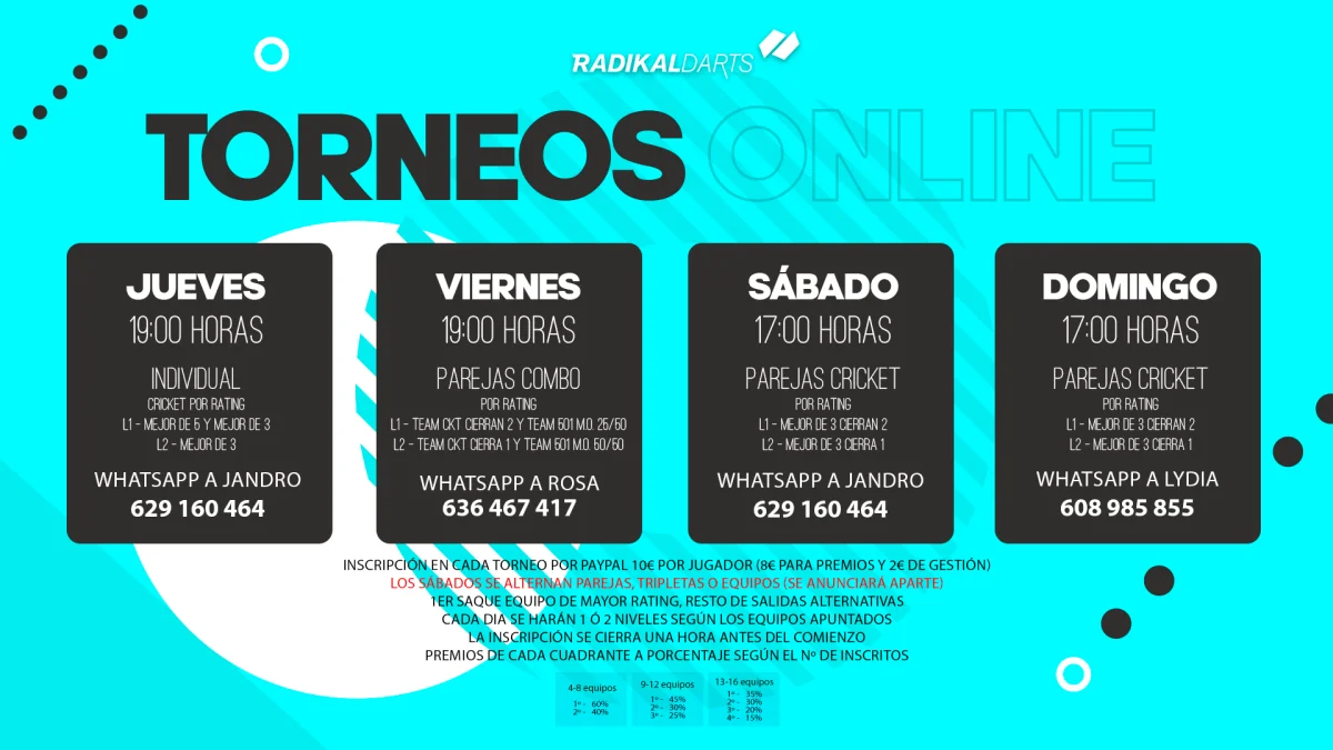 Torneos online de jueves a domingo
