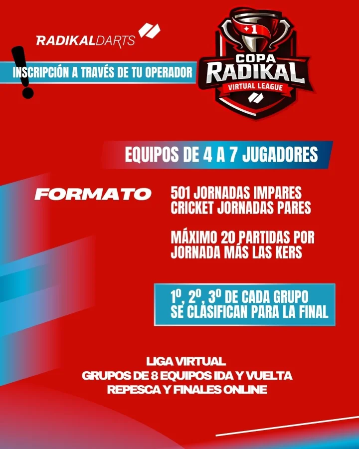 Copa Radikal: formato